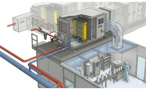 Водяні калорифери для припливної вентиляції: принцип роботи, розрахунок і монтаж